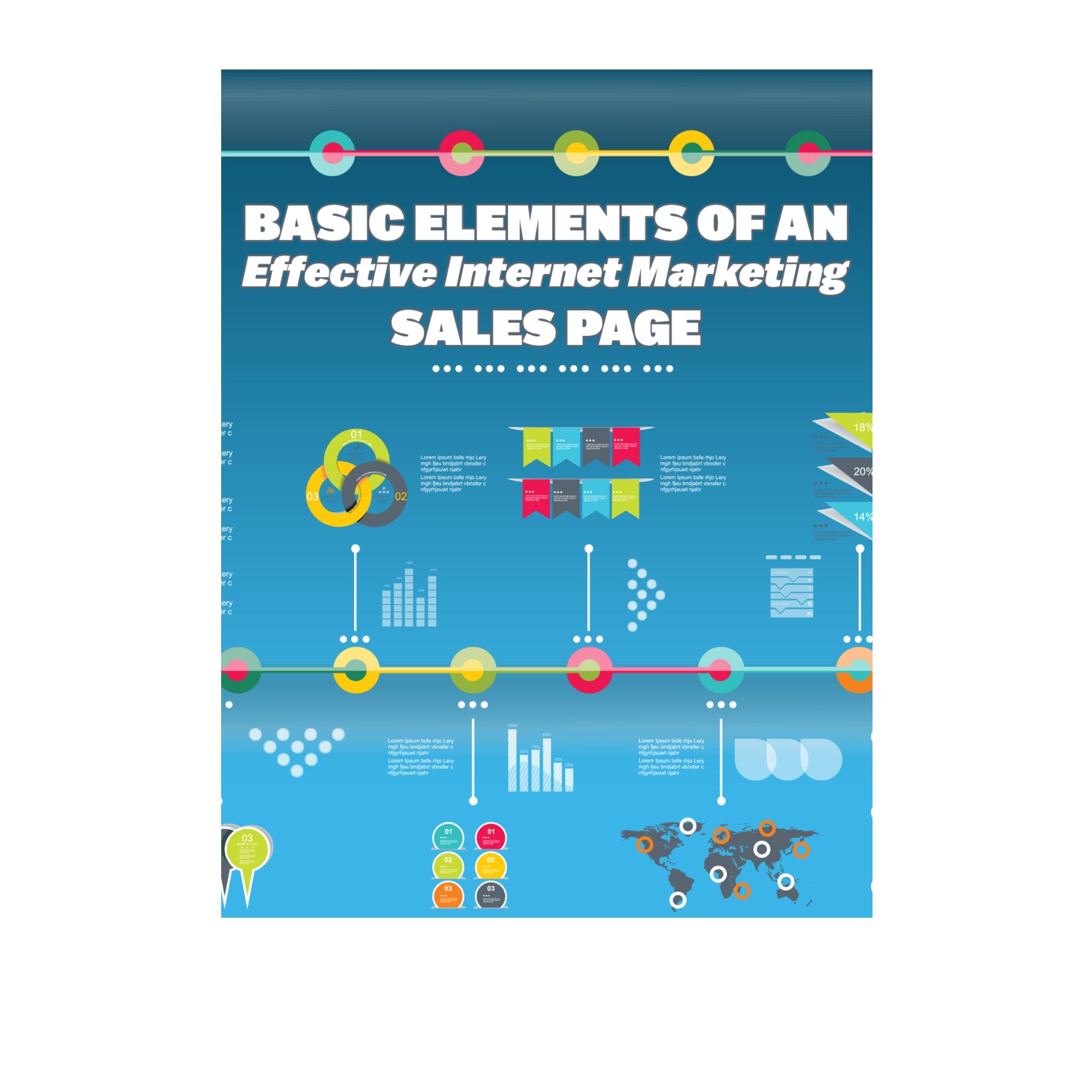 Basic Elements Of An Effective Internet Marketing Sales Page Ebook